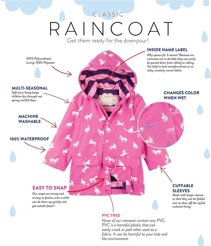 Colour Changing Unicorn Raincoat