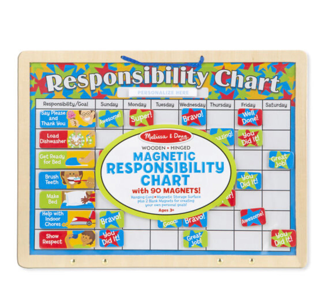 Responsibility  Chart